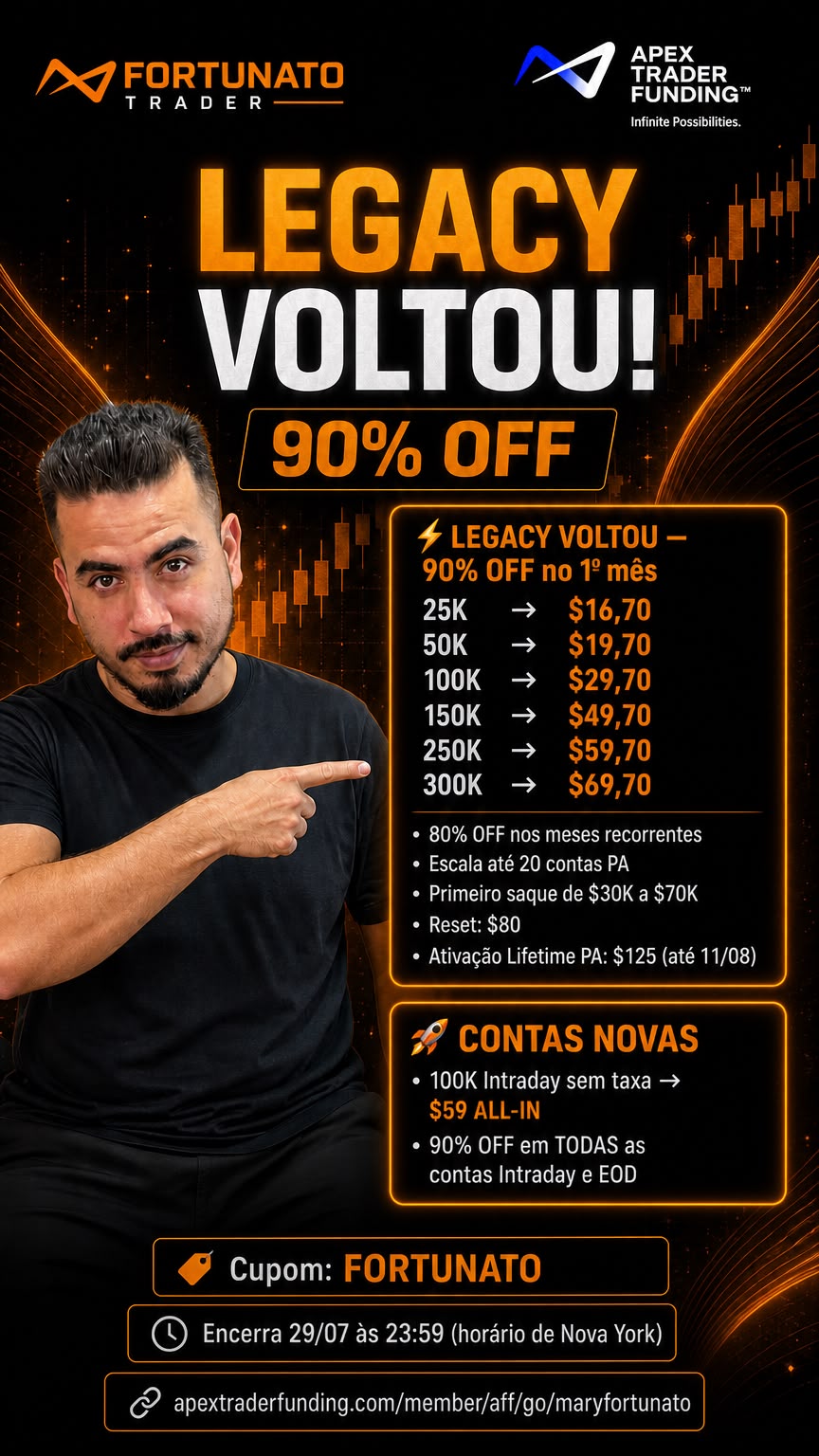 Apex Trader Funding — promoção com cupom FORTUNATO