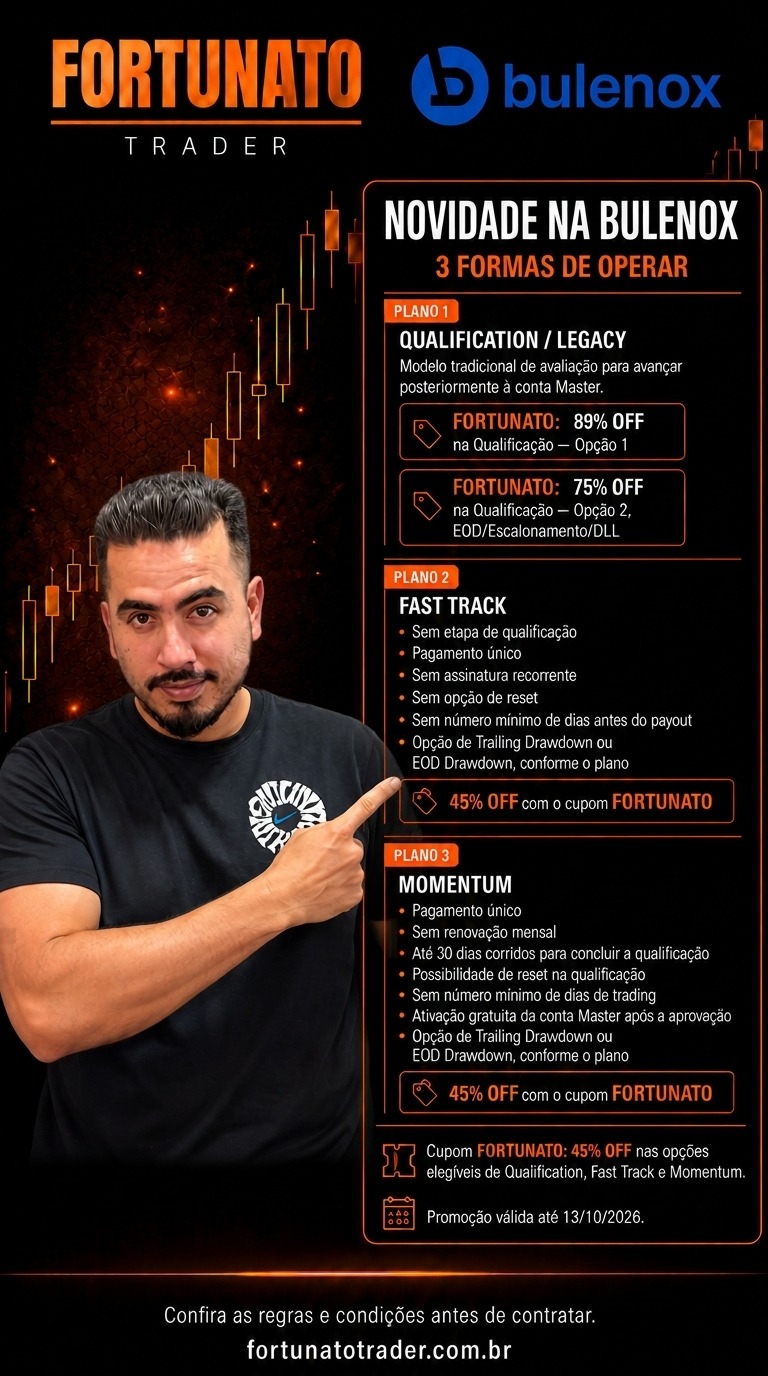 Bulenox — até 89% OFF com cupom FORTUNATO90
