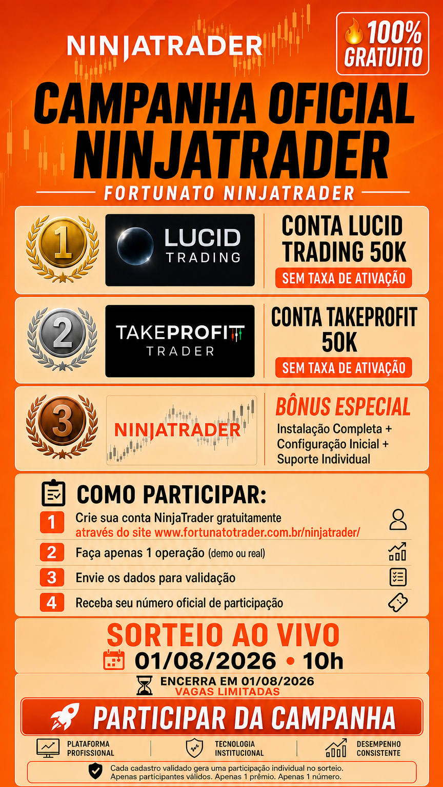 Fortunato Trader — Cupons exclusivos para mesas proprietárias