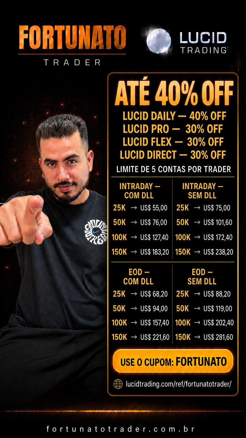 Lucid Trading — PRO 40% OFF; FLEX e DIRECT 30% OFF com cupom FORTUNATO