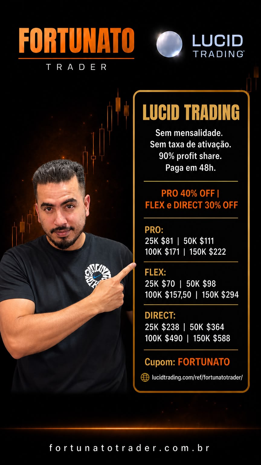 Lucid Trading — PRO 40% OFF; FLEX e DIRECT 30% OFF com cupom FORTUNATO