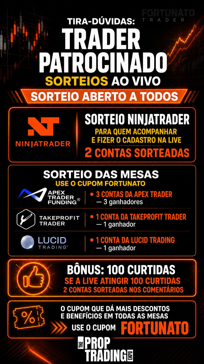 Tira-dúvidas Trader Patrocinado — sorteios ao vivo no sábado às 10h30, NinjaTrader, Apex, TakeProfit e Lucid