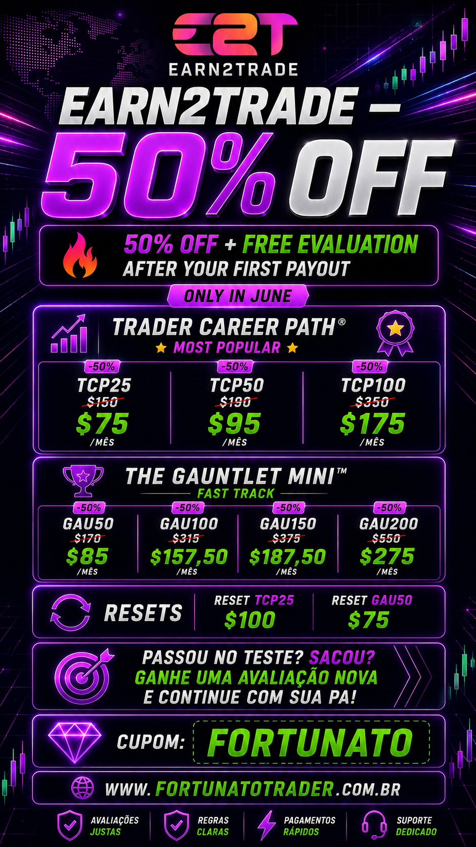 Earn2Trade